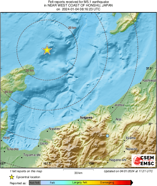 Intensity Map