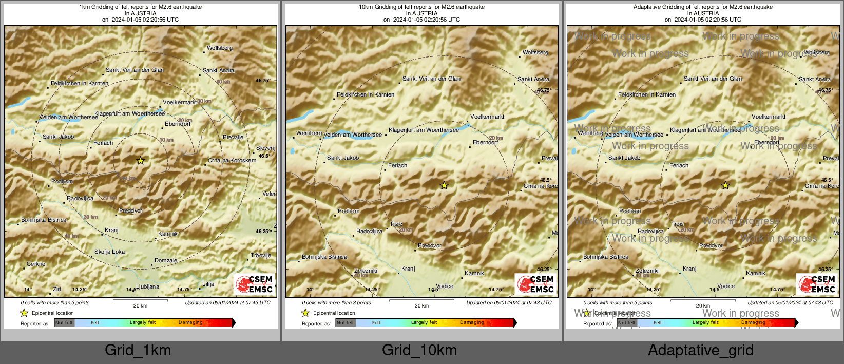 Intensity Map cluster