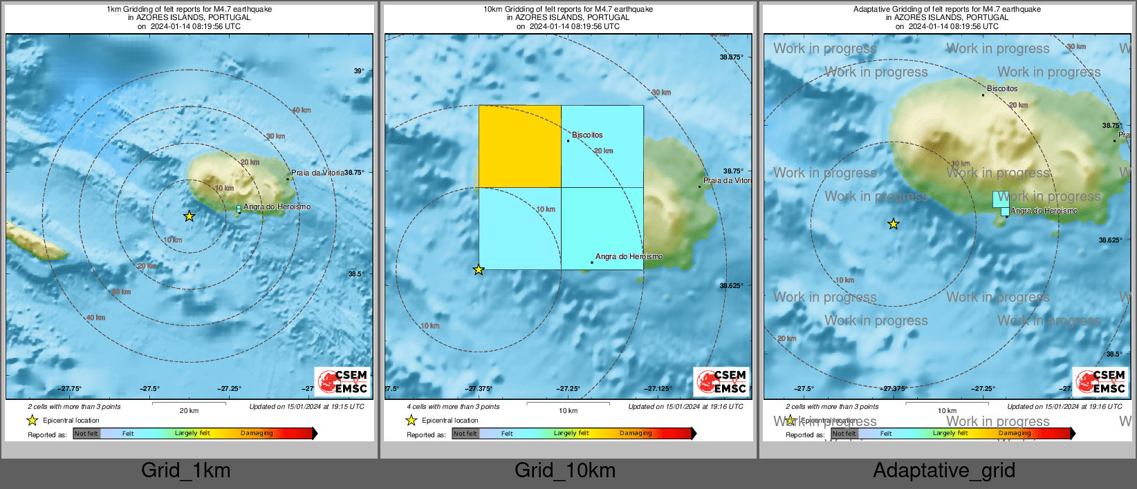 Intensity Map cluster