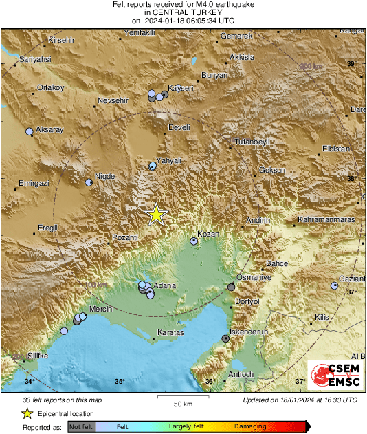 Intensity Map