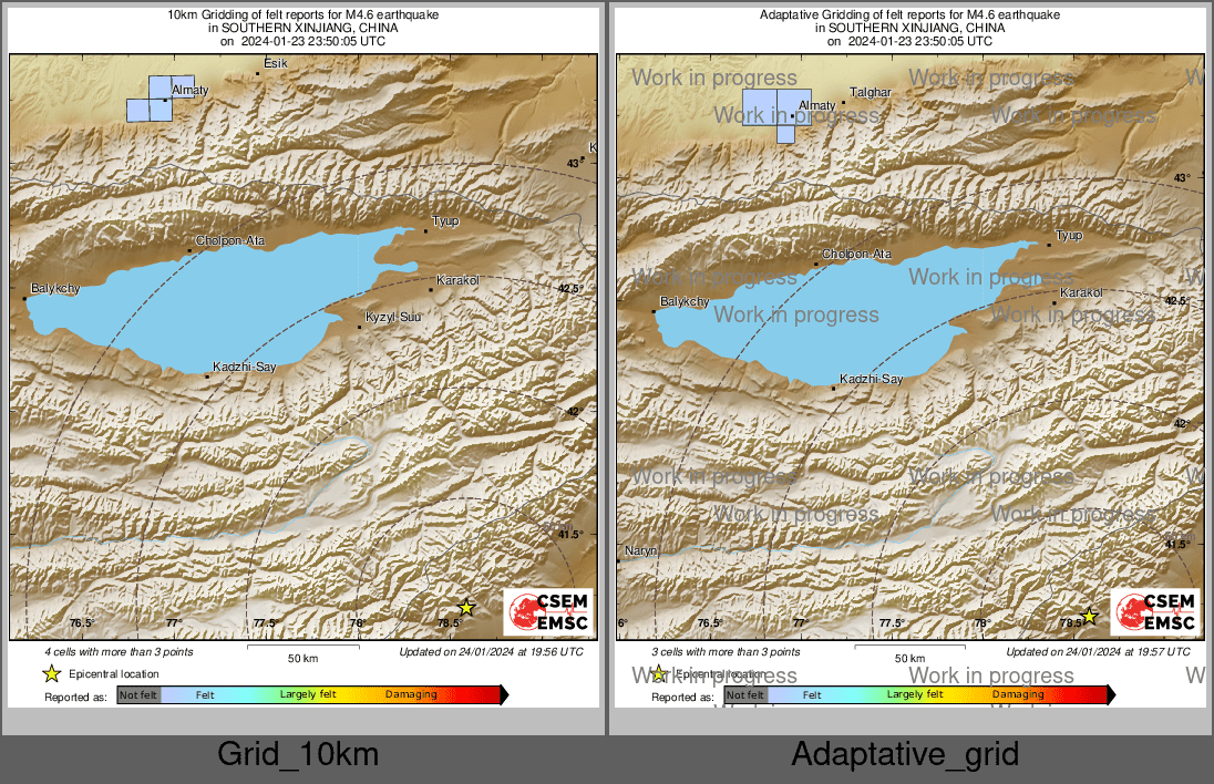Intensity Map cluster