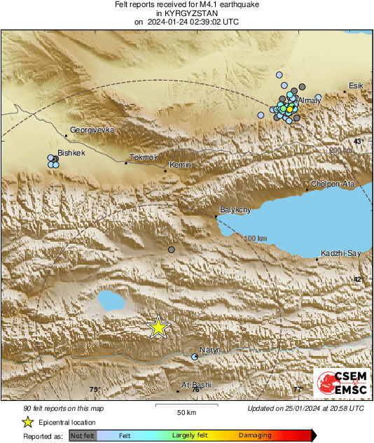 Intensity Map