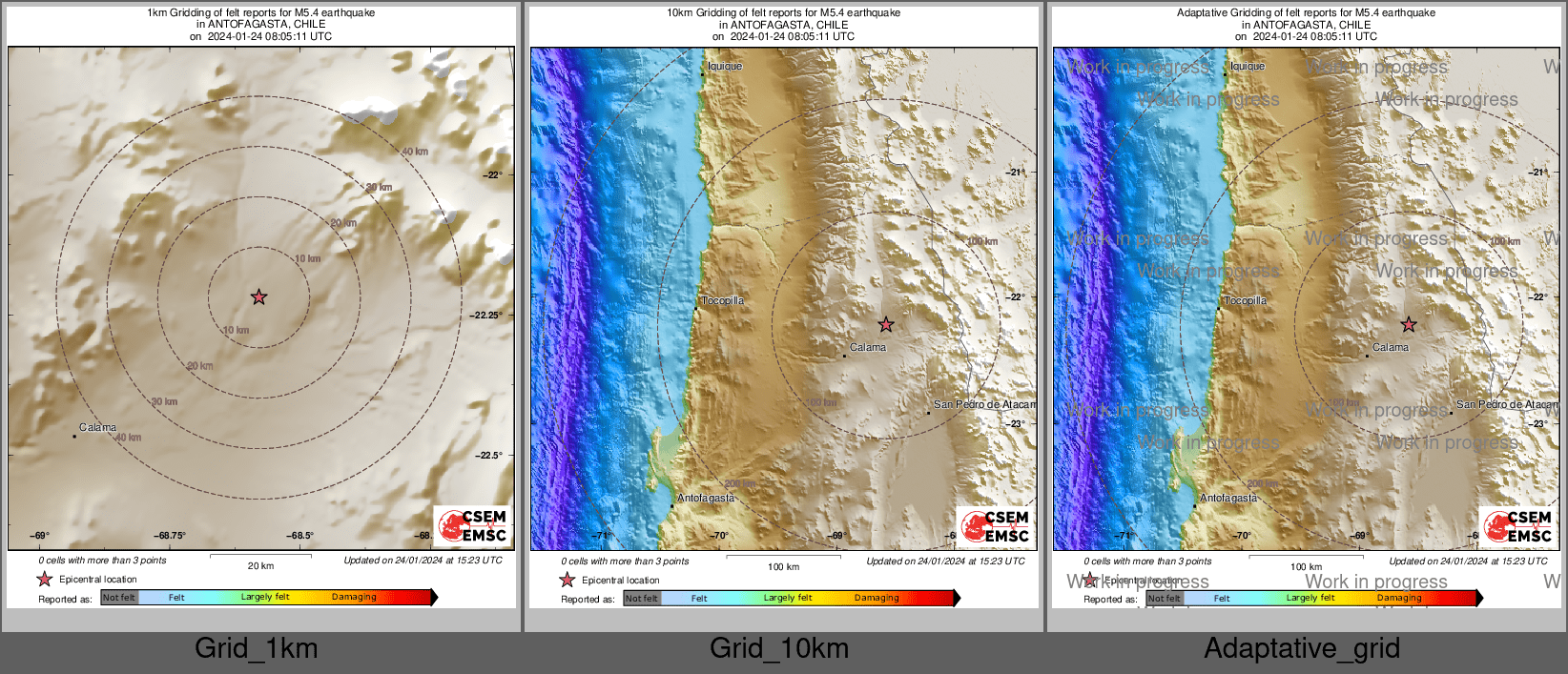 Intensity Map cluster