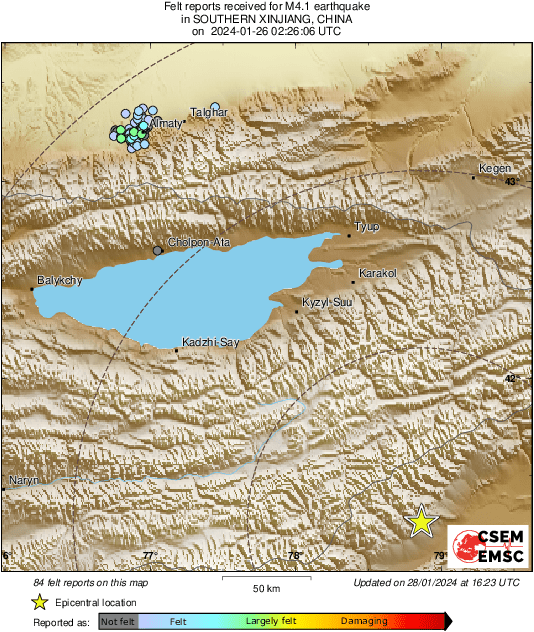 Intensity Map