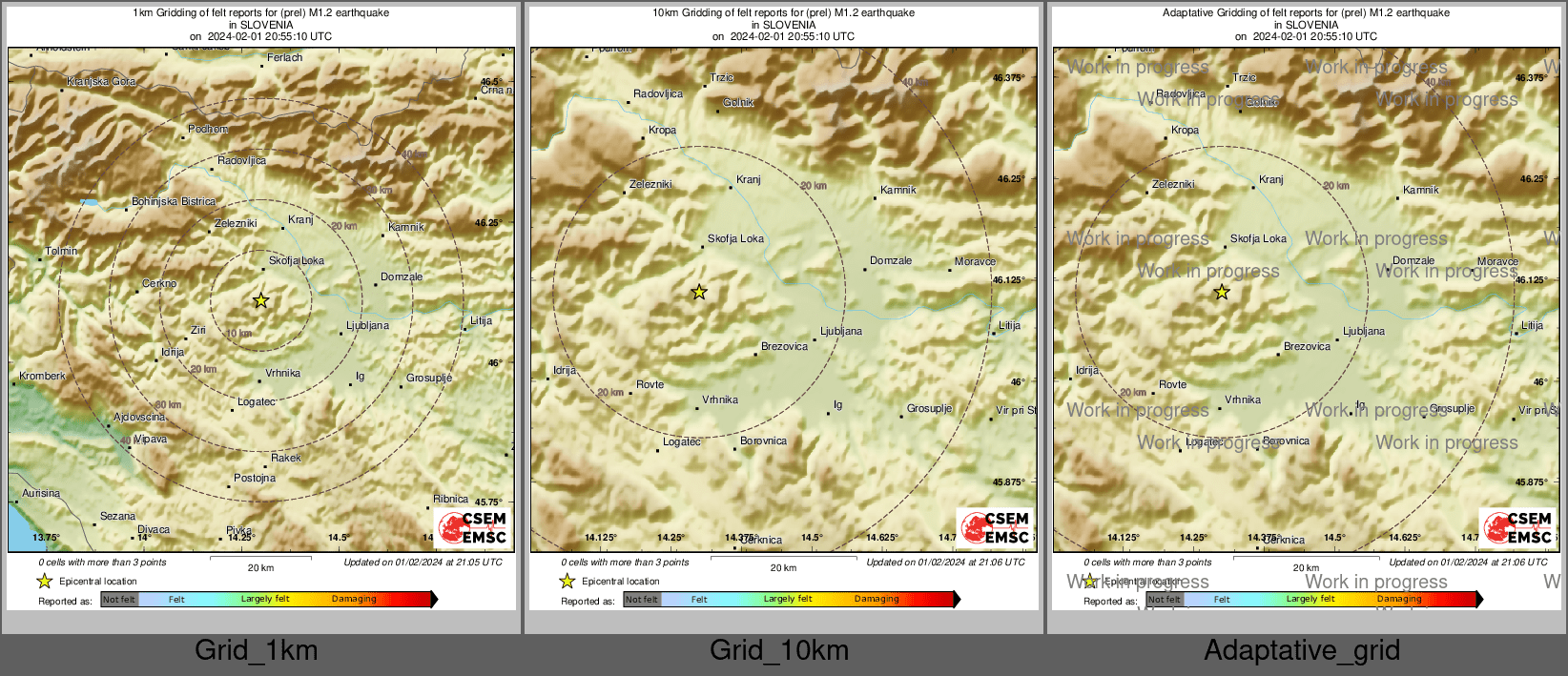 Intensity Map cluster