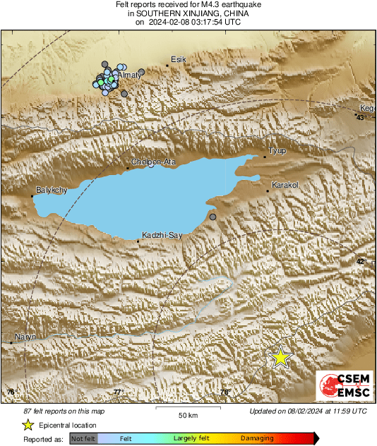 Intensity Map