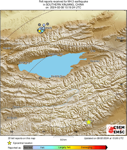Intensity Map