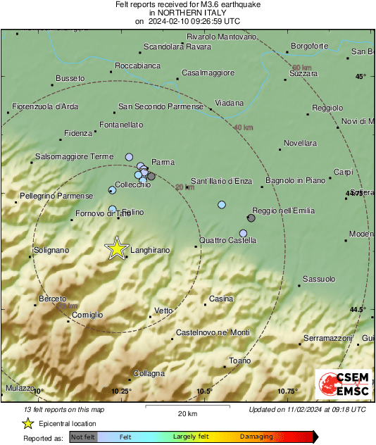 Intensity Map