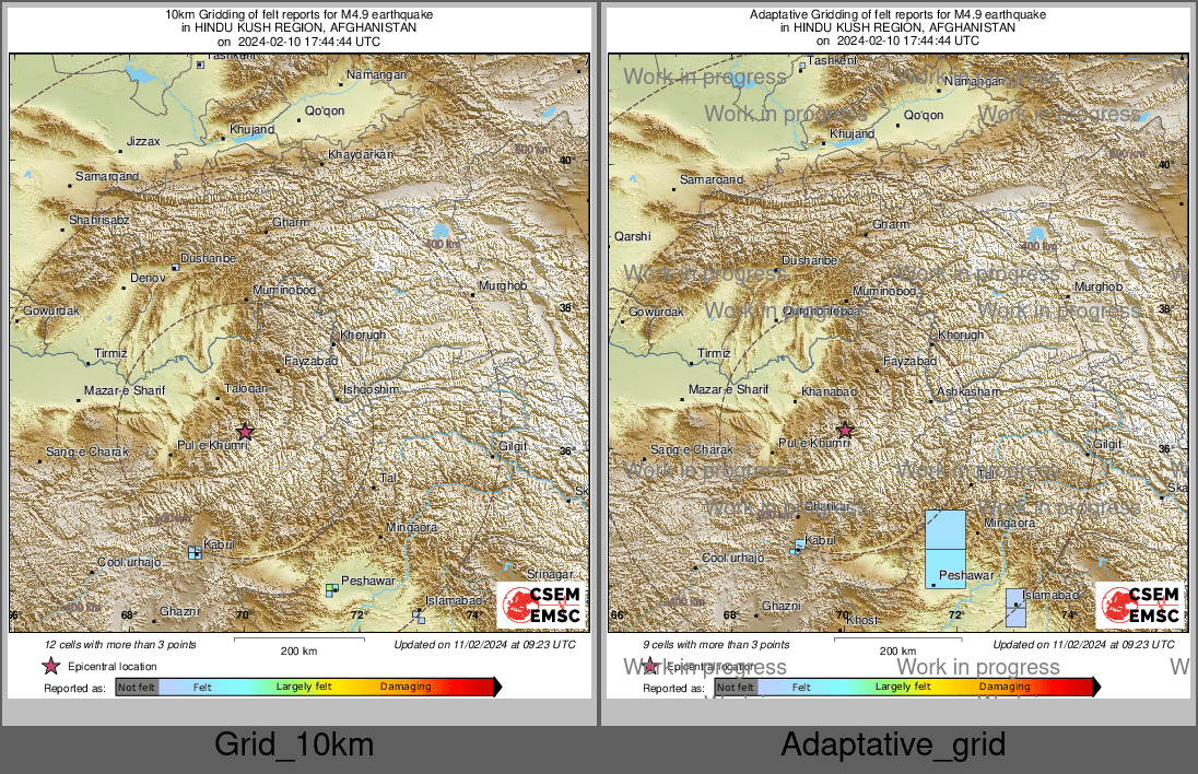 Intensity Map cluster