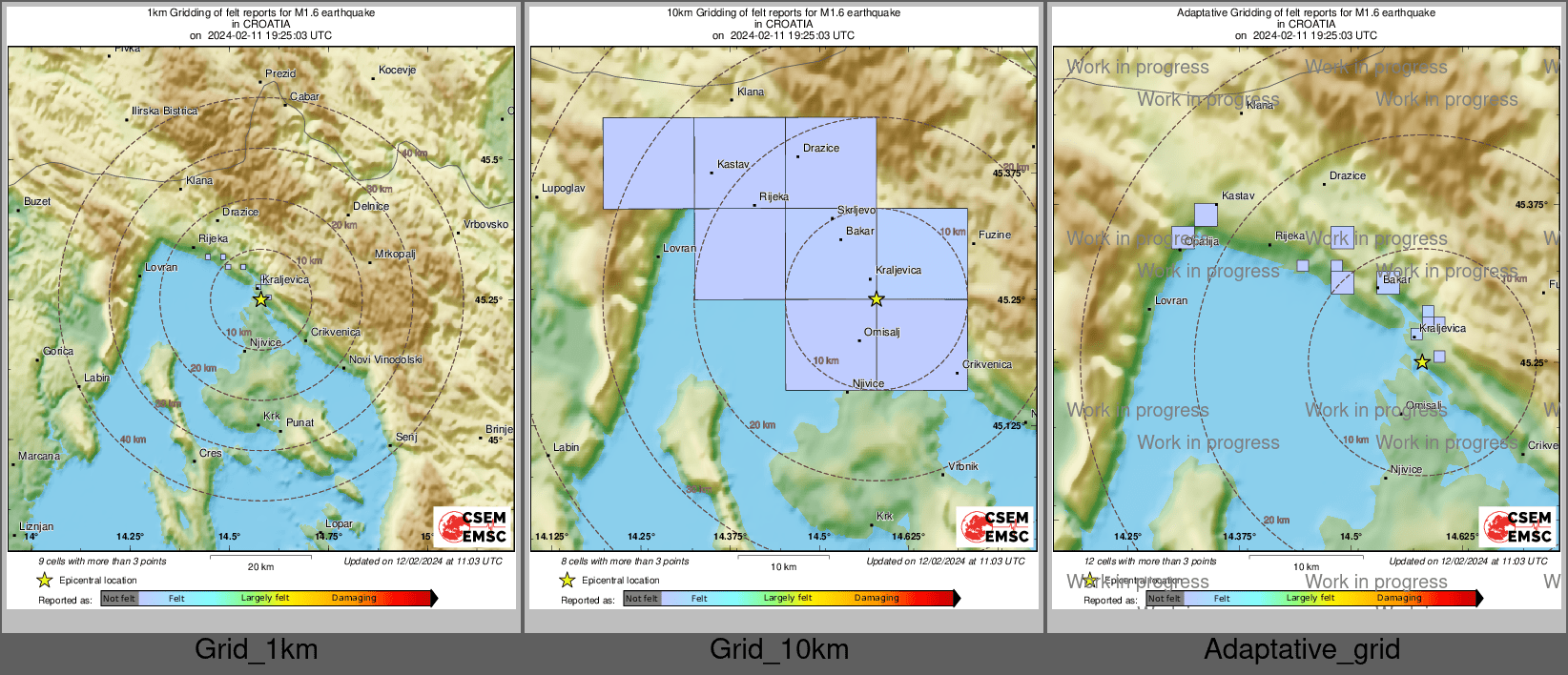 Intensity Map cluster