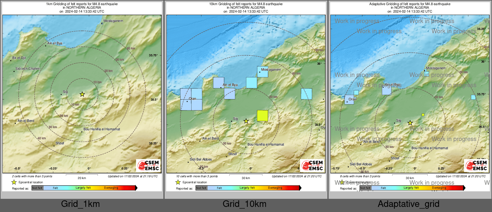Intensity Map cluster