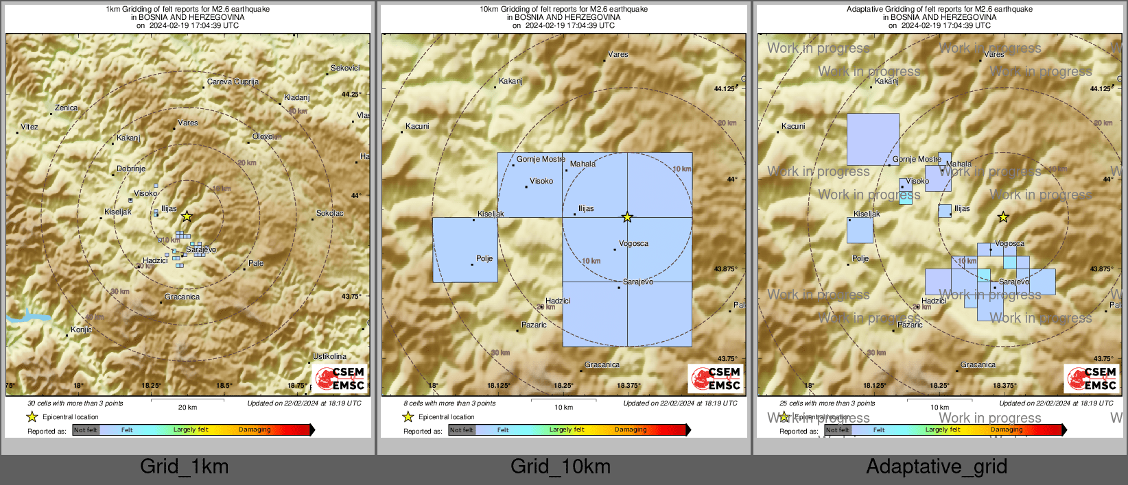 Intensity Map cluster
