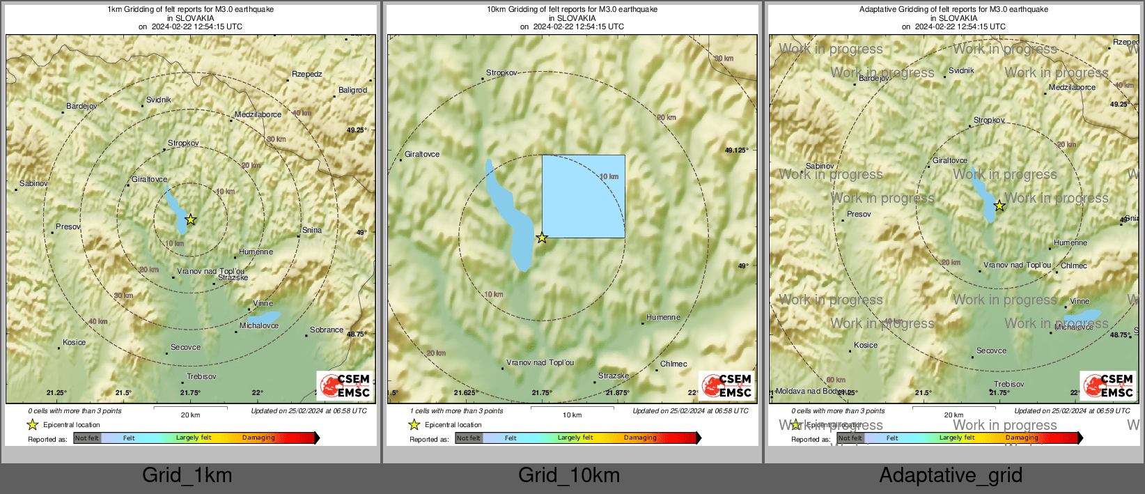 Intensity Map cluster