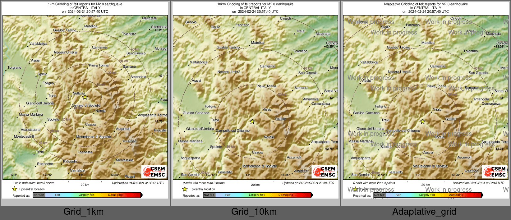 Intensity Map cluster