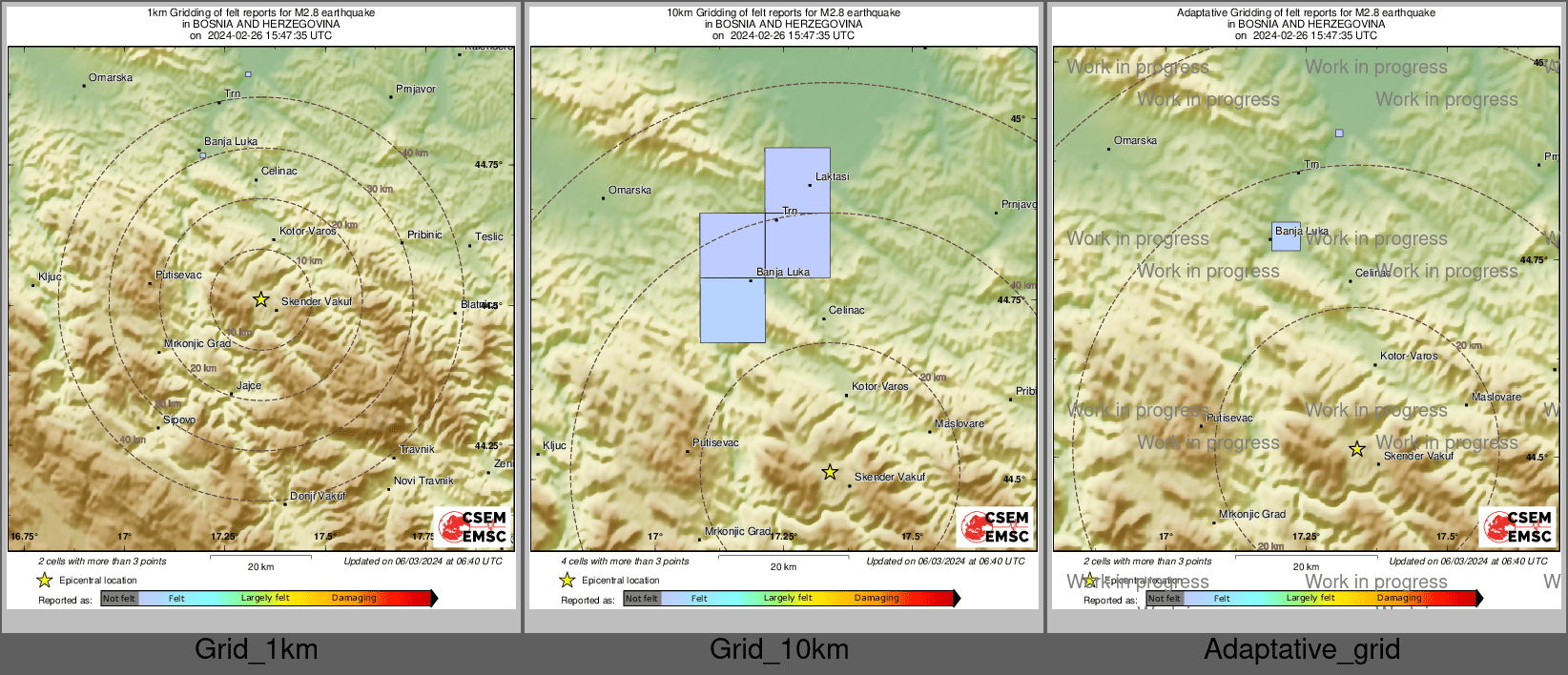 Intensity Map cluster