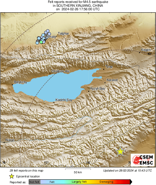 Intensity Map
