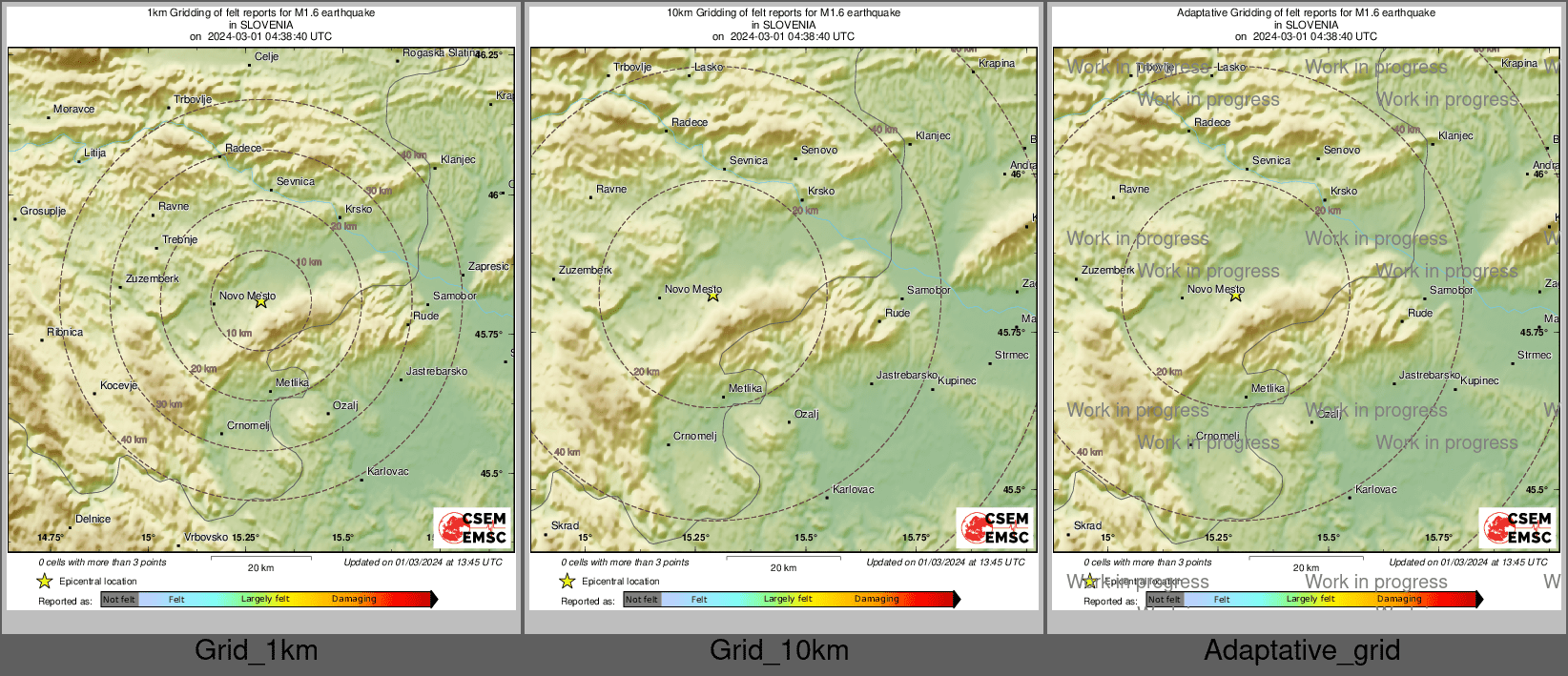 Intensity Map cluster