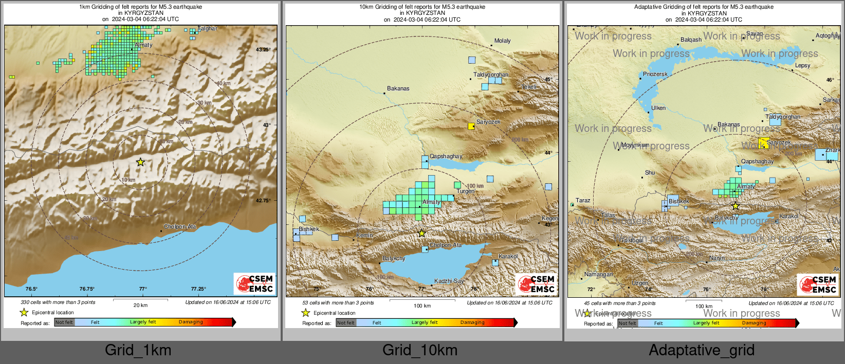 Intensity Map cluster