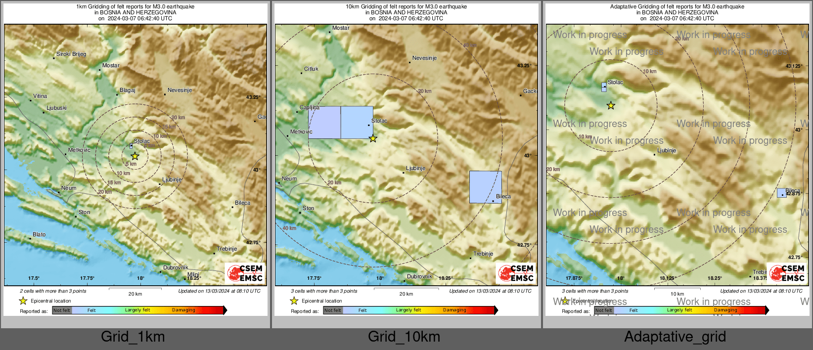 Intensity Map cluster