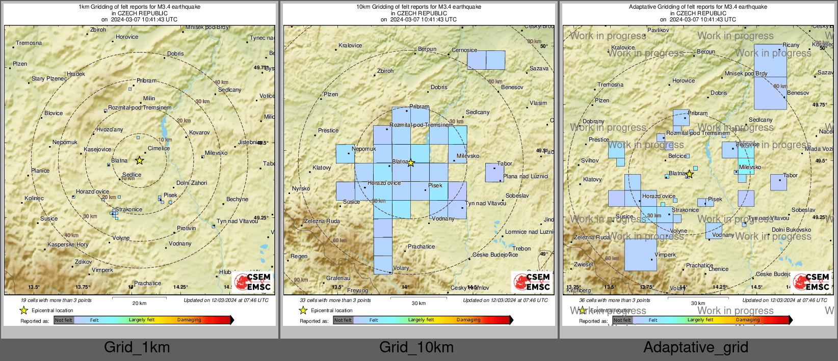 Intensity Map cluster