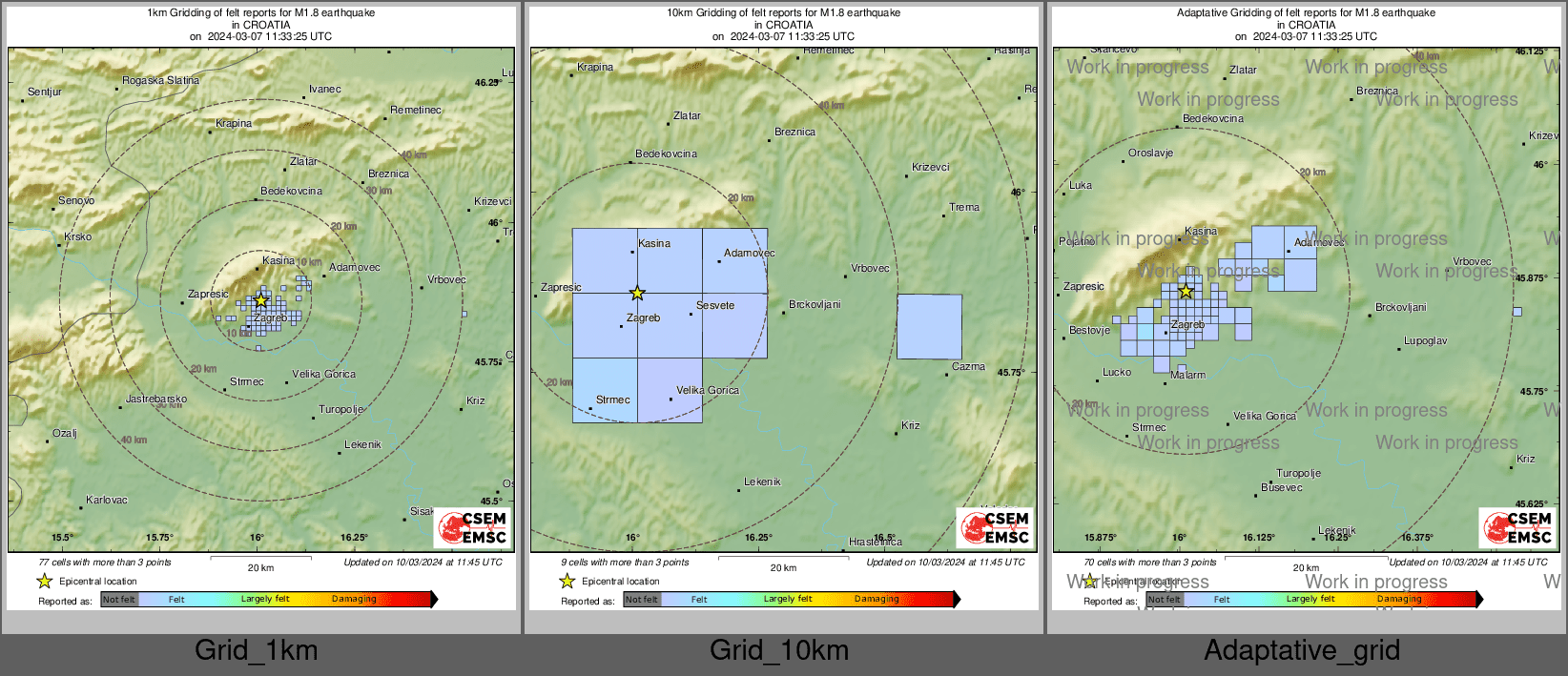 Intensity Map cluster