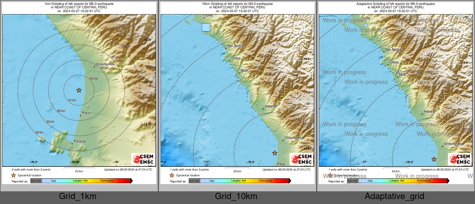 Intensity Map cluster