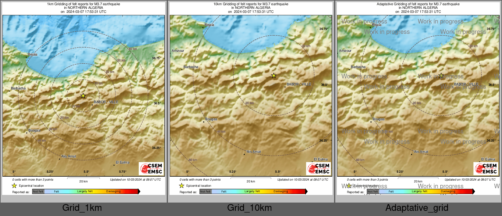 Intensity Map cluster