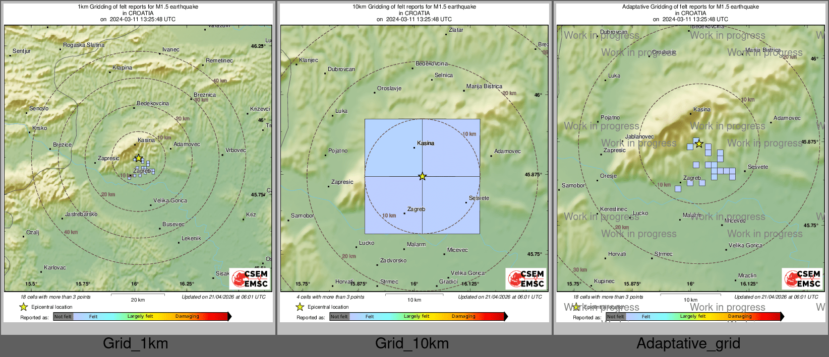 Intensity Map cluster