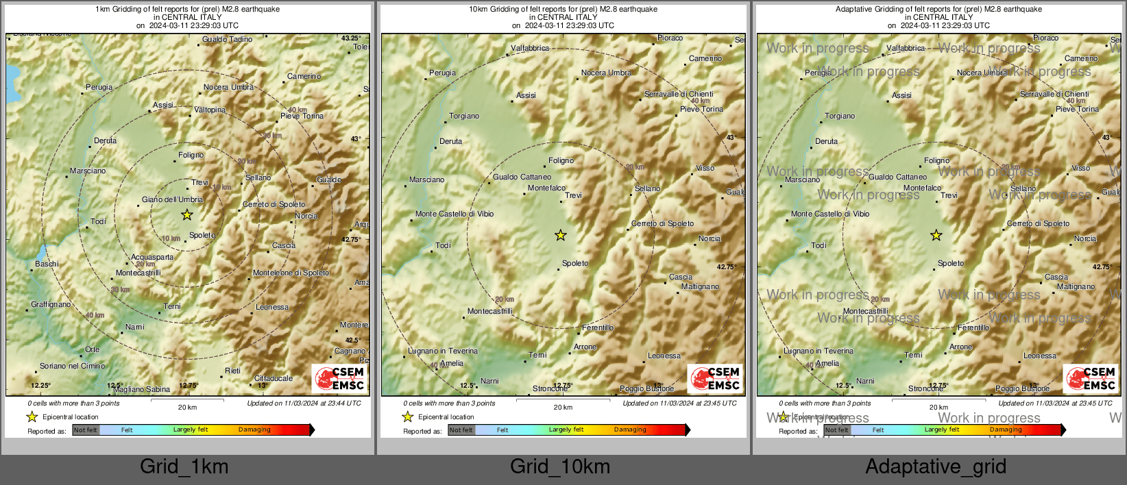 Intensity Map cluster