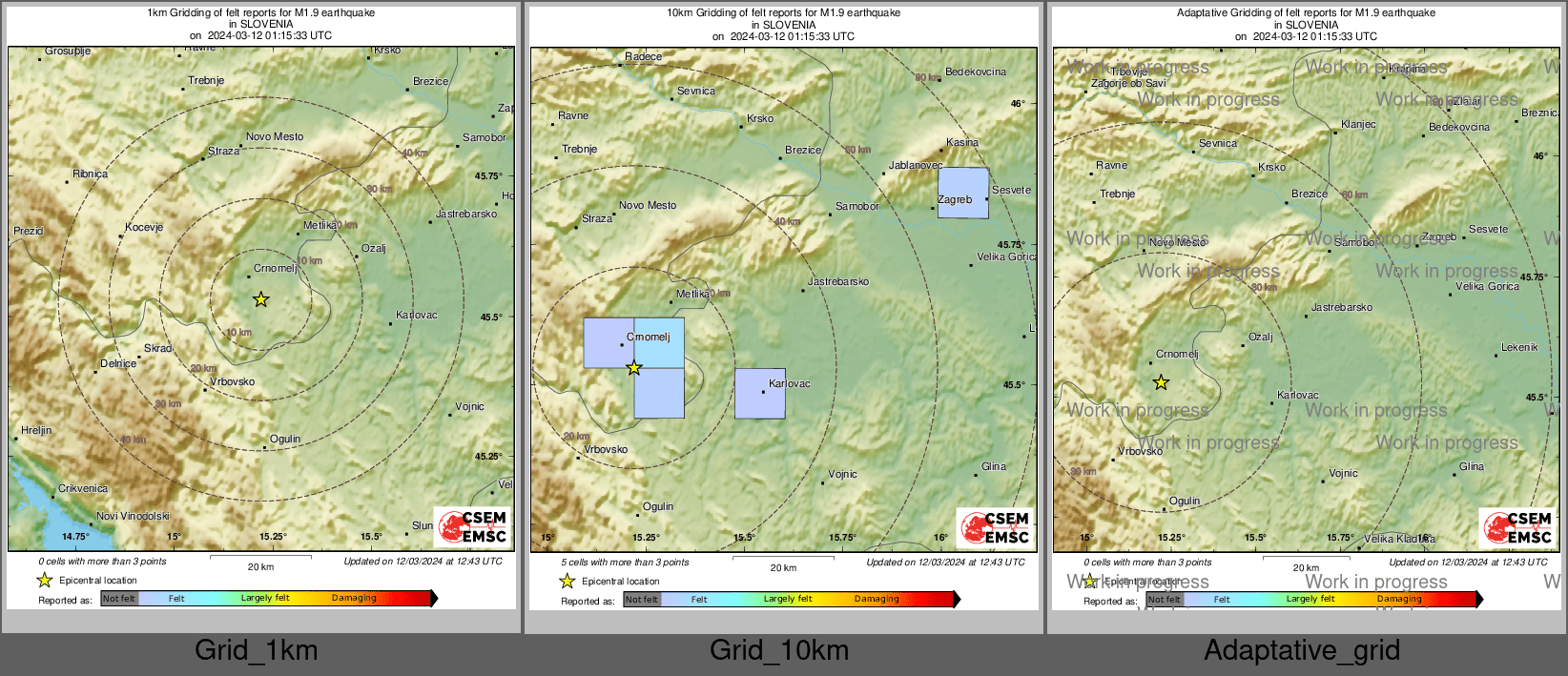 Intensity Map cluster