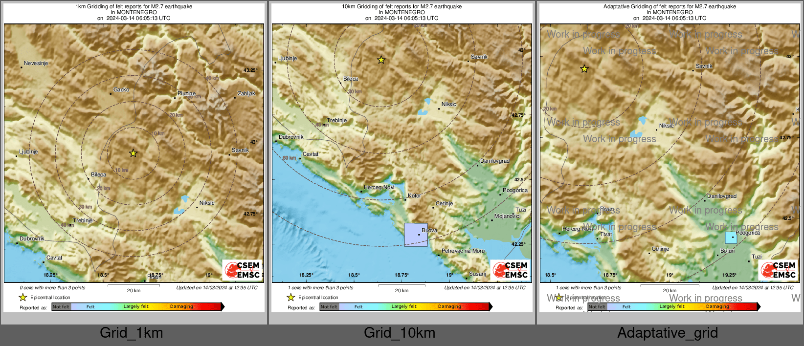 Intensity Map cluster