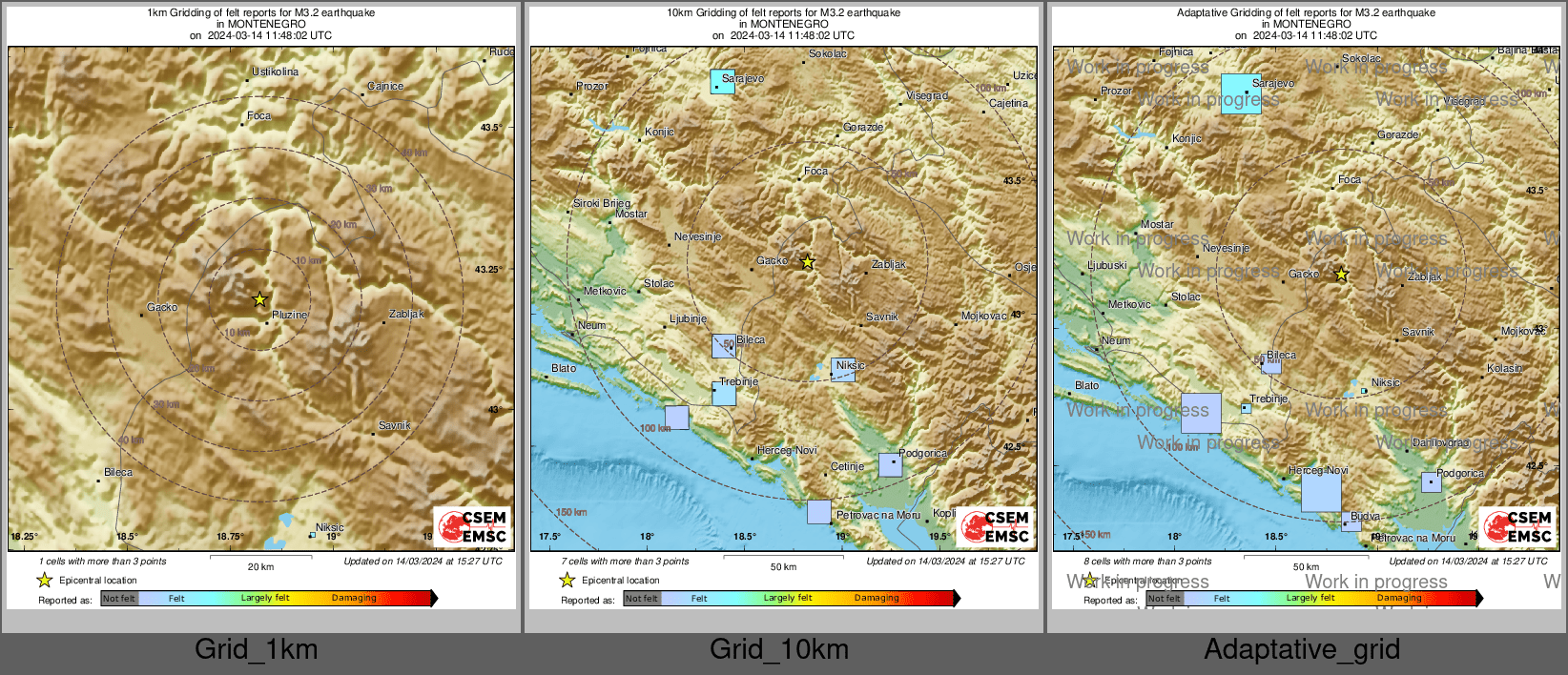 Intensity Map cluster