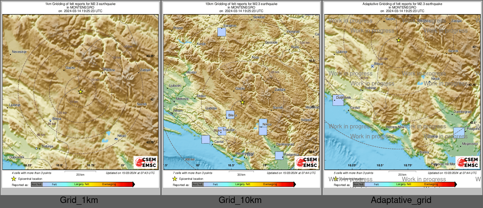 Intensity Map cluster