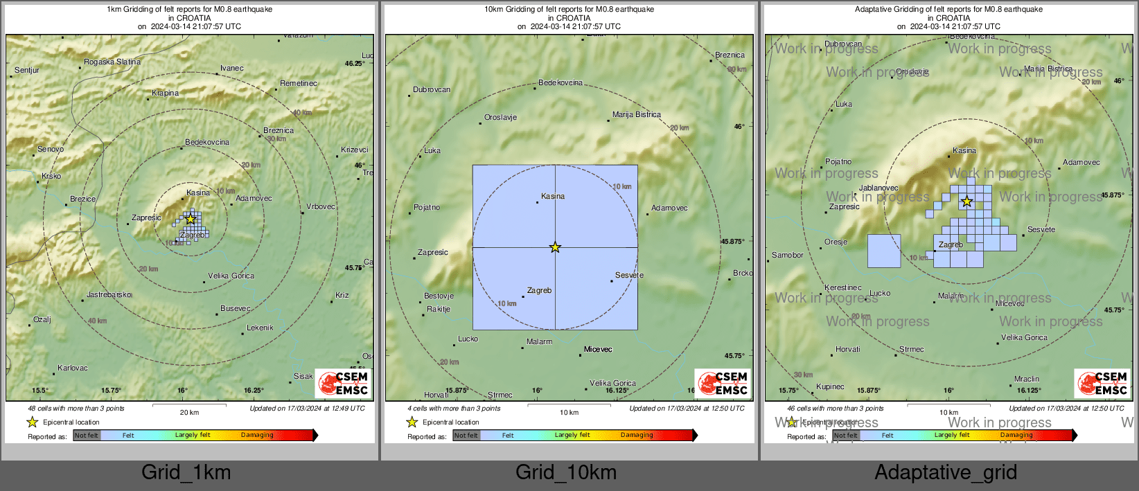 Intensity Map cluster
