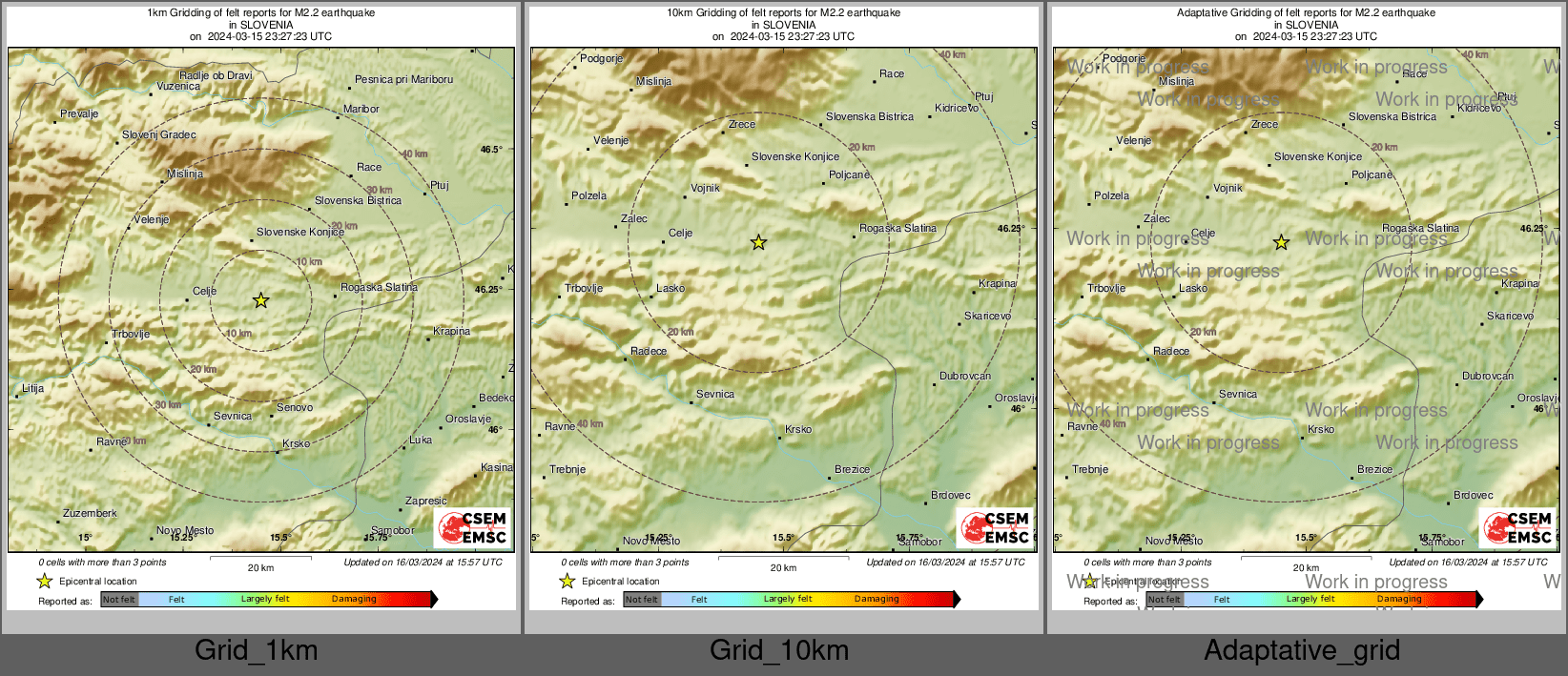 Intensity Map cluster