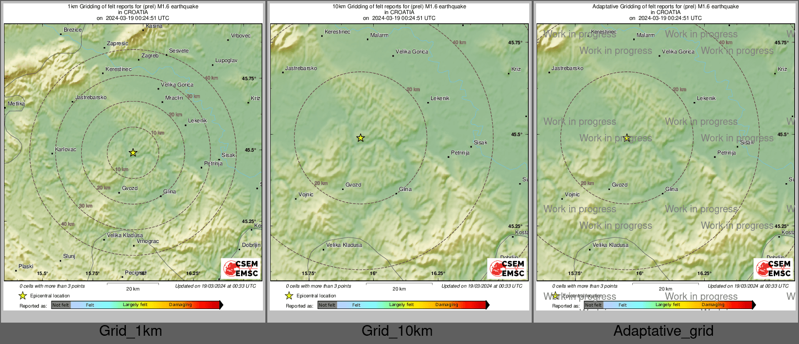 Intensity Map cluster