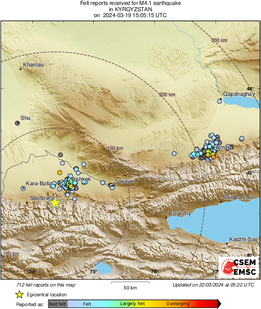 Intensity Map