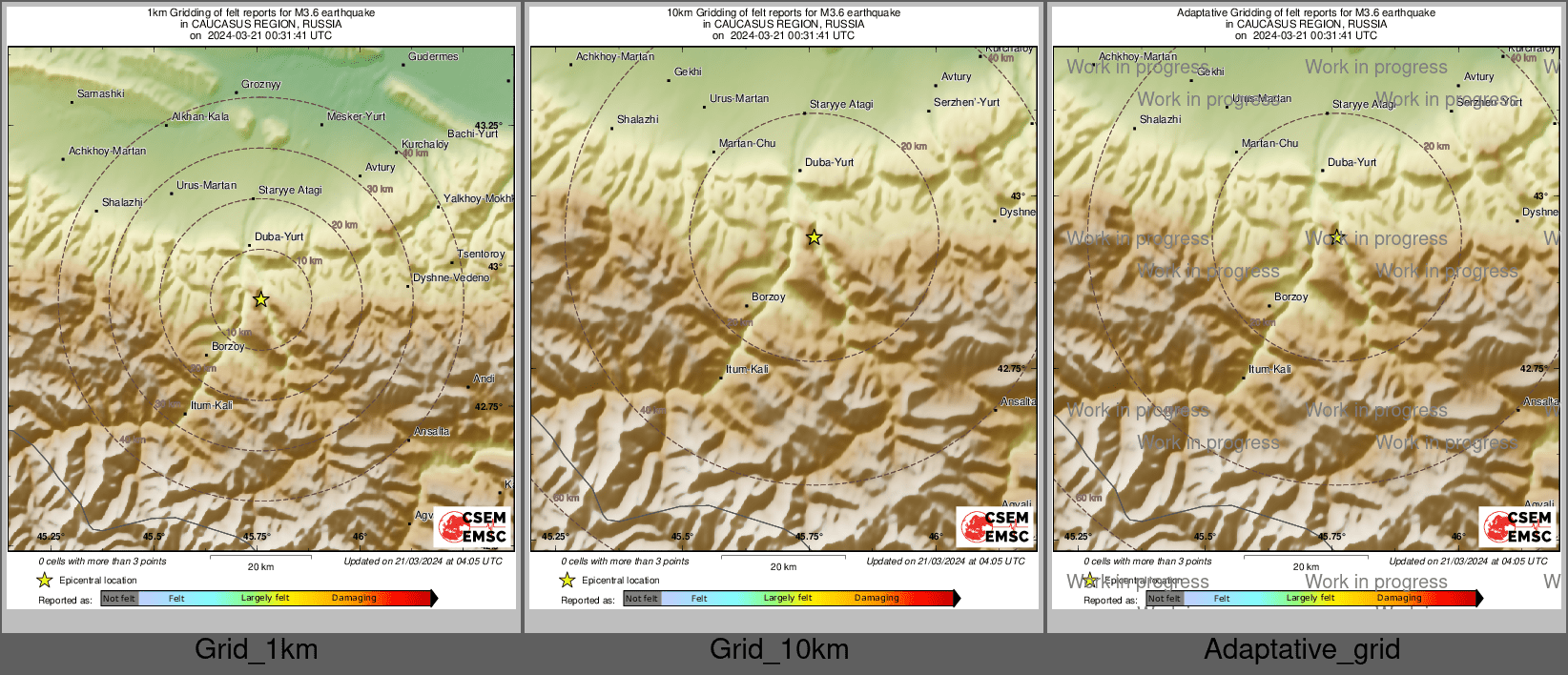 Intensity Map cluster