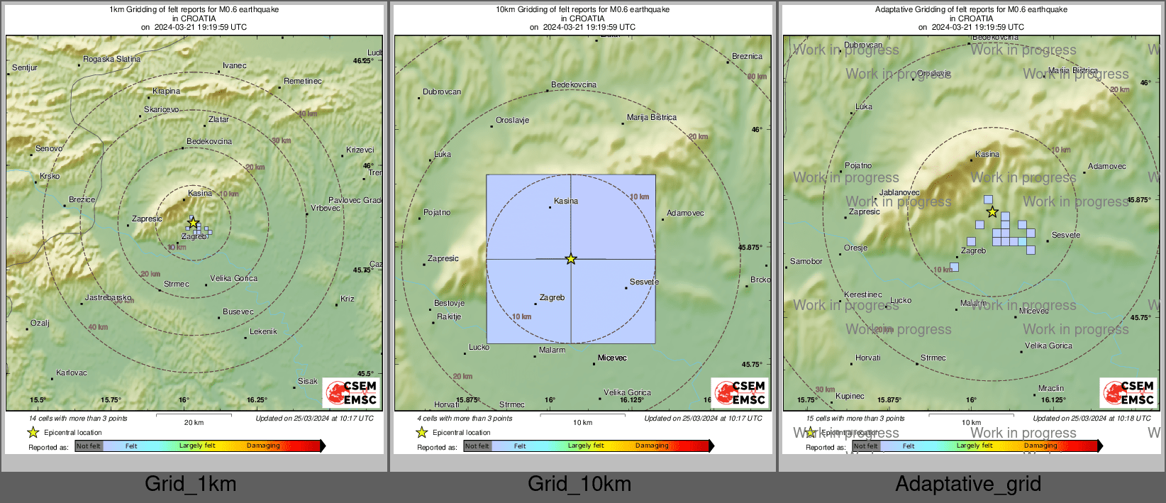 Intensity Map cluster