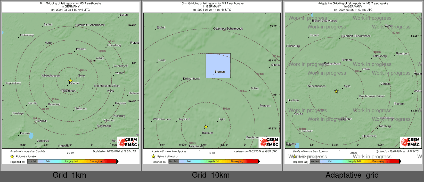 Intensity Map cluster