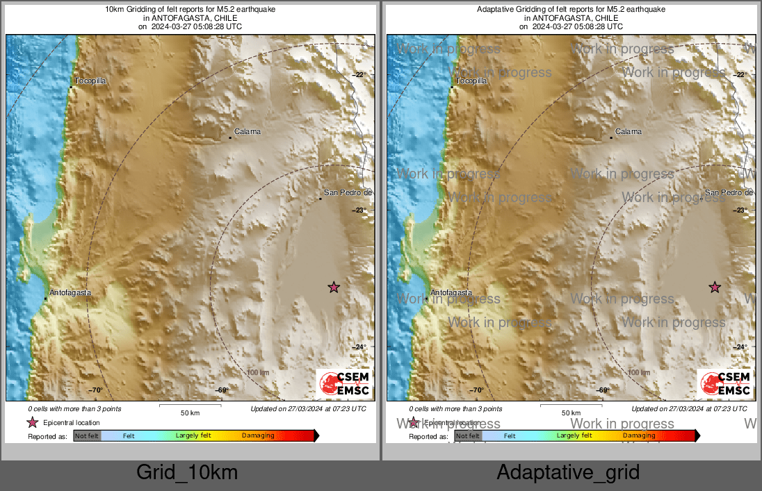 Intensity Map cluster