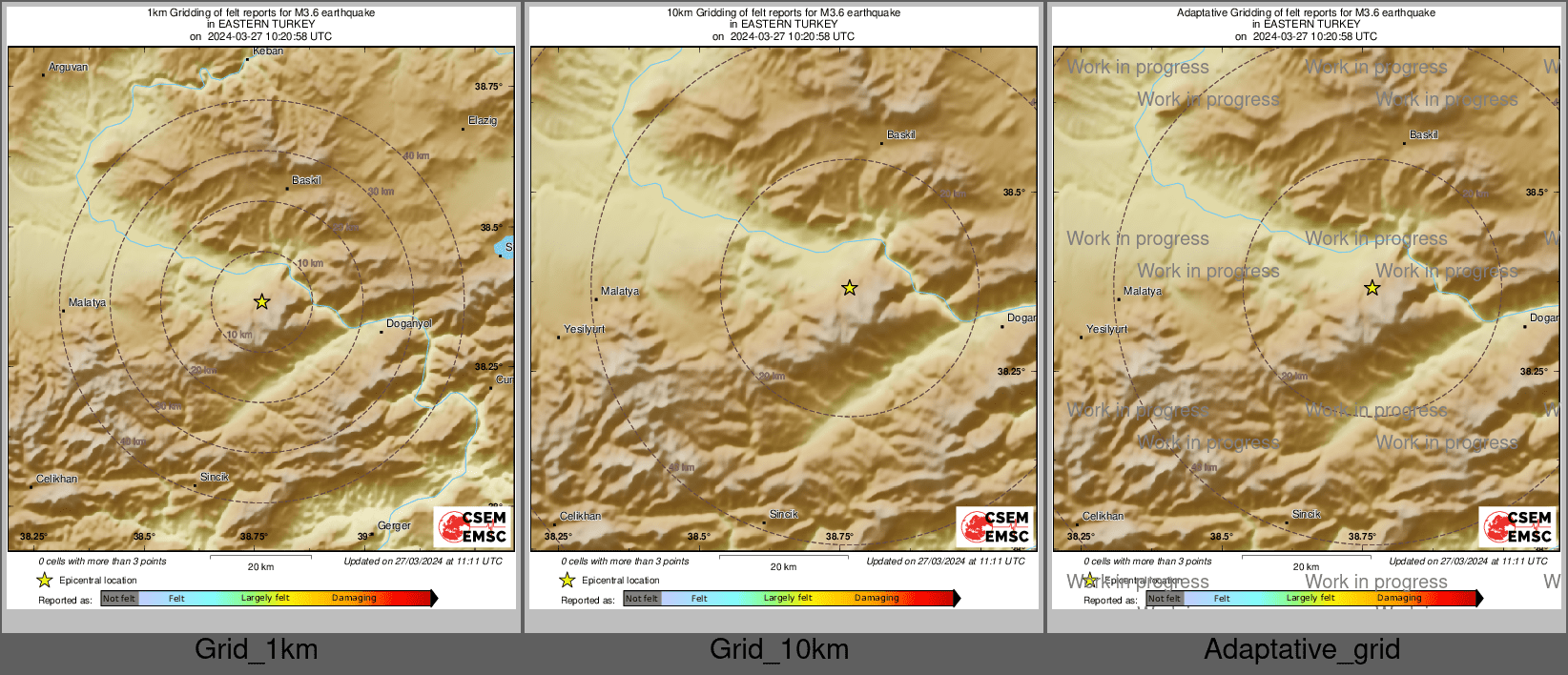 Intensity Map cluster