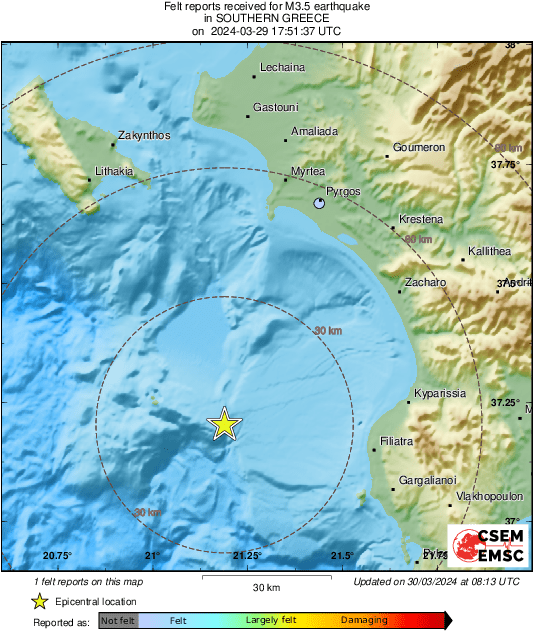 Intensity Map