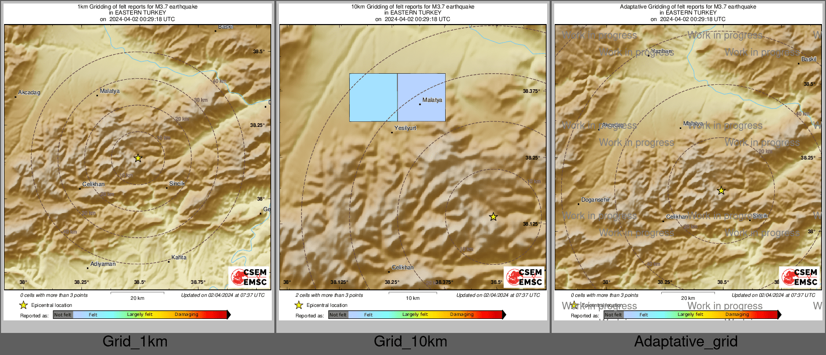 Intensity Map cluster