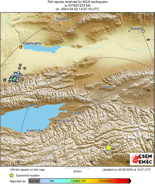 Intensity Map