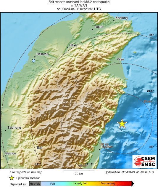Intensity Map