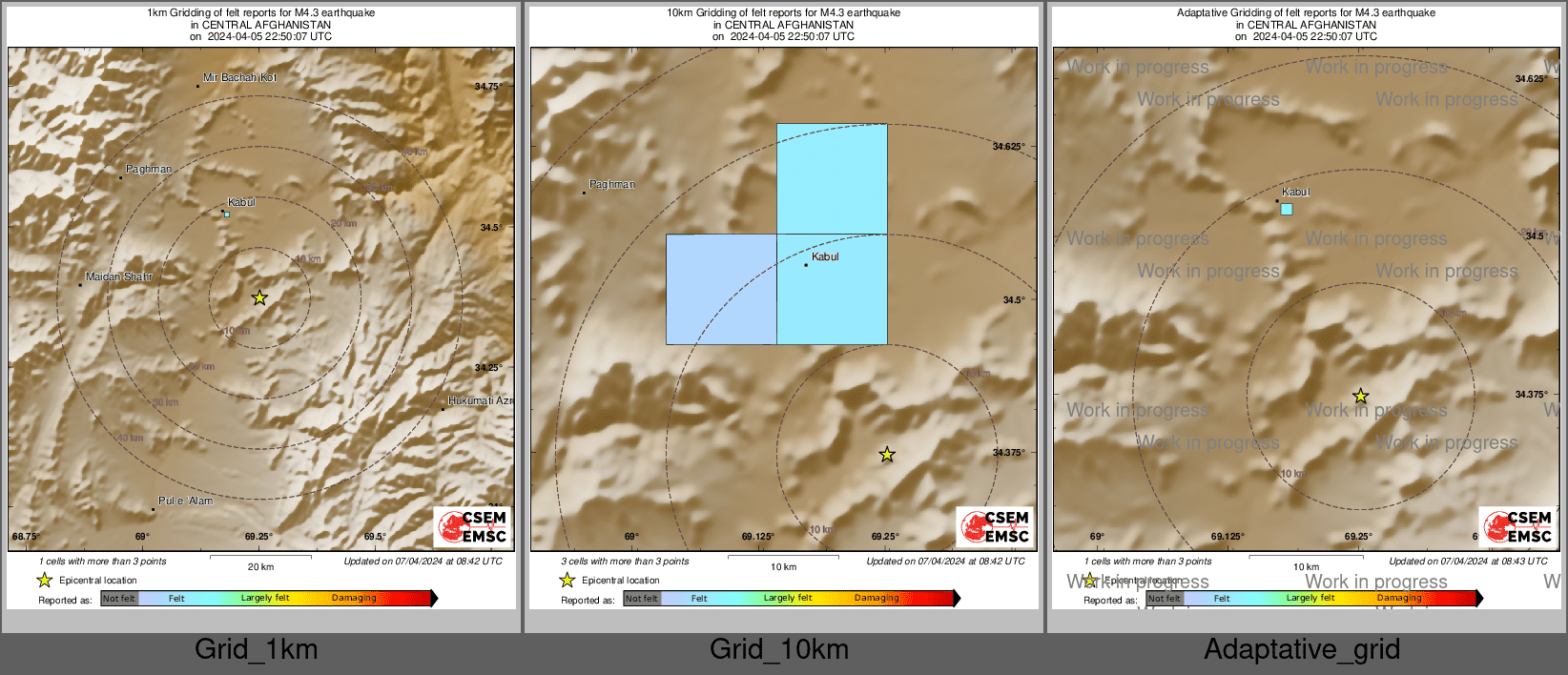 Intensity Map cluster