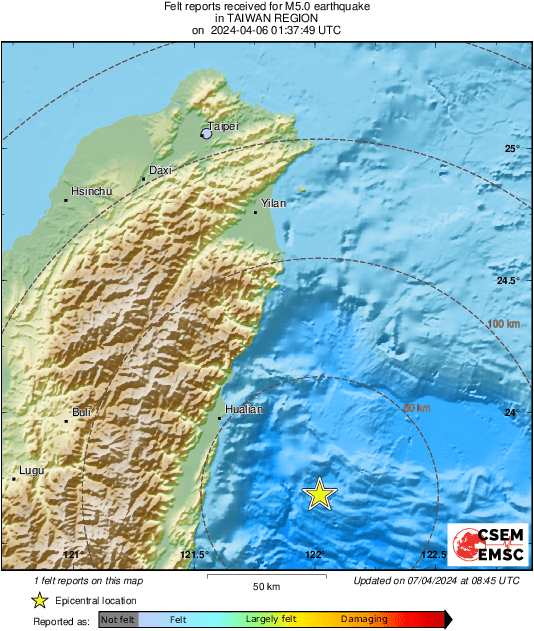 Intensity Map