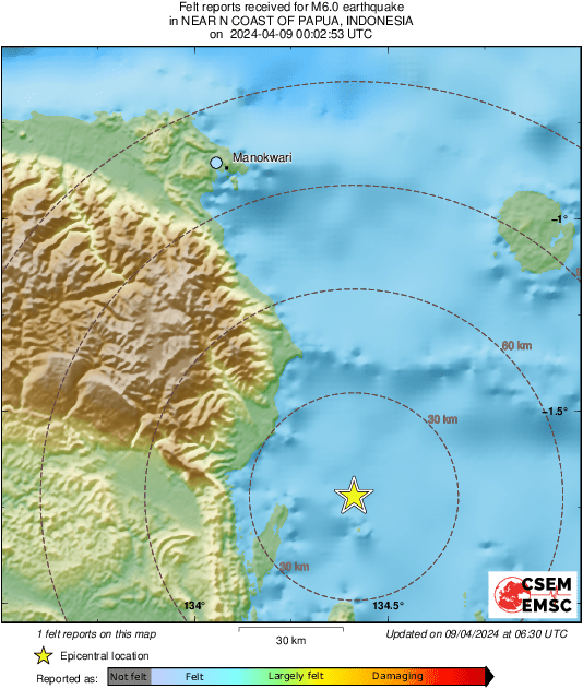 Intensity Map
