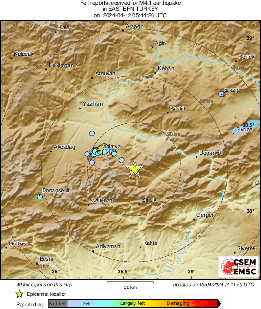 Intensity Map